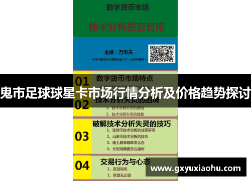 鬼市足球球星卡市场行情分析及价格趋势探讨